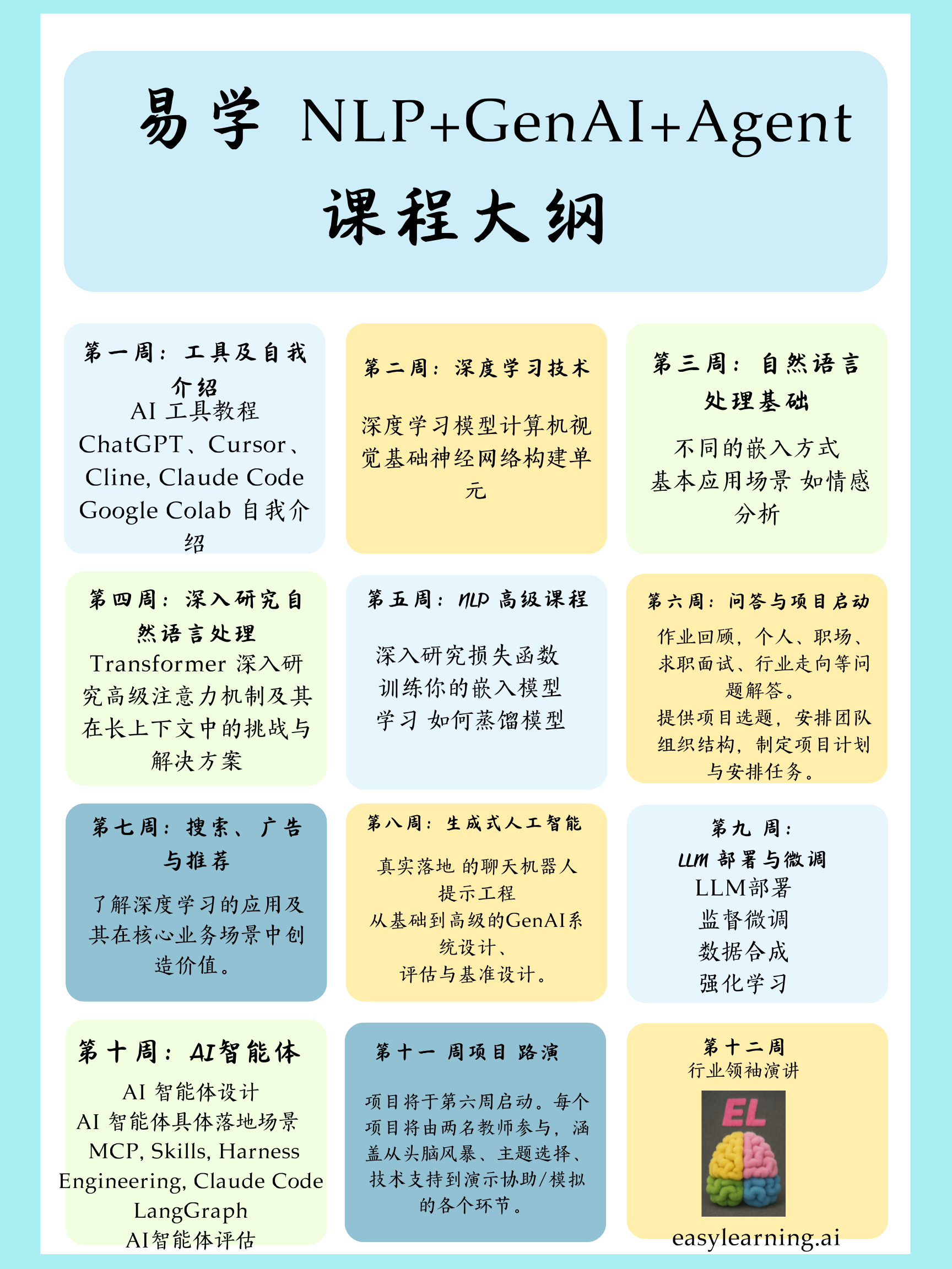 NLP GenAI Agent 课程大纲